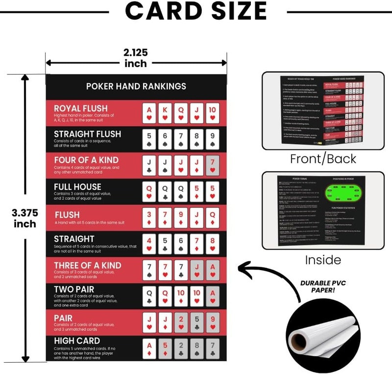 Simplory Pack of 4 Poker Hand Rankings Chart - Poker Rules Cheat Sheet Cards | Poker Hands Ranking Card for Quick Reference | Poker Hand Ranking Guide for Beginners | Poker Cheat Sheet for Texas Hold'em - Image 1